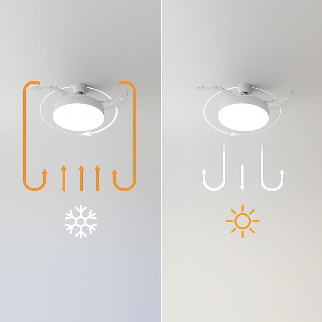 Energysilence Aero 4200 Ventilador de techo con iluminación LED
