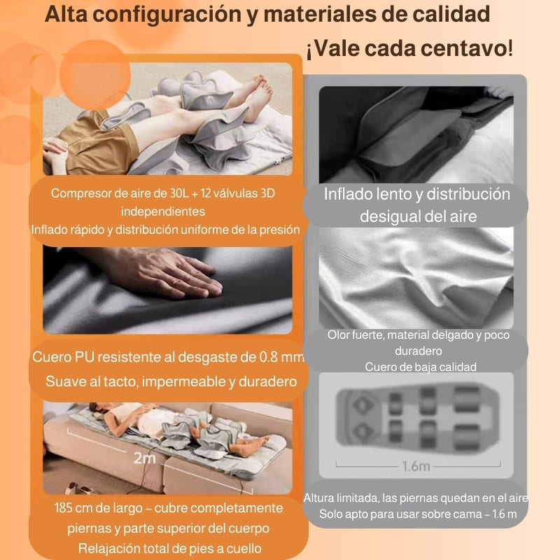 Colchón inteligente para masajear el cuello, la espalda y la cintura – 🧘♀️✨ Lujo al alcance de tu mano