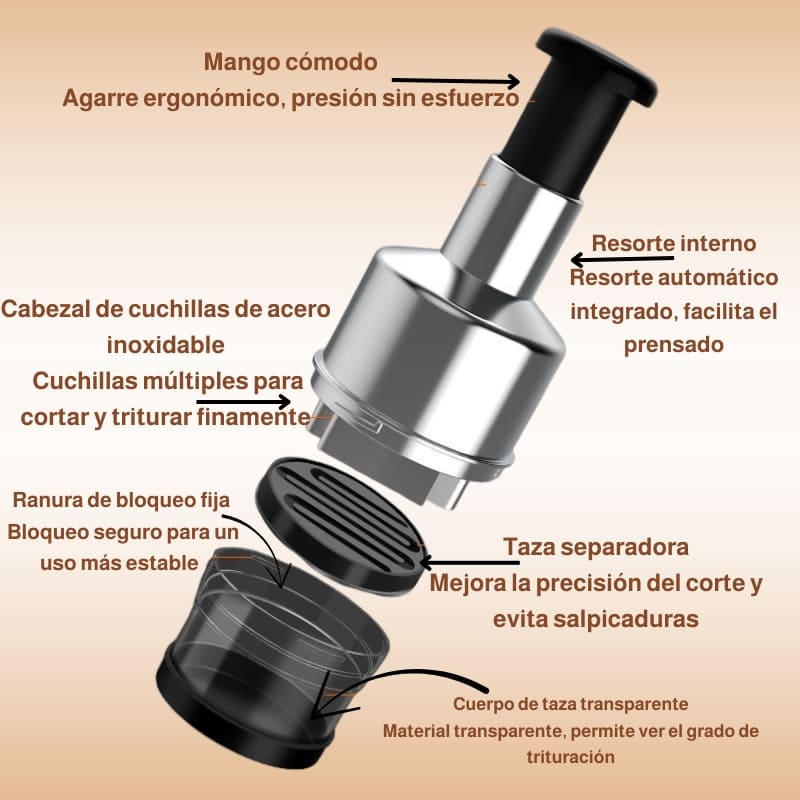 🔪🥦 Prensador manual multifuncional de ajo y verduras – 🌟 Rendimiento eficiente y diseño moderno 🏡 para tu cocina